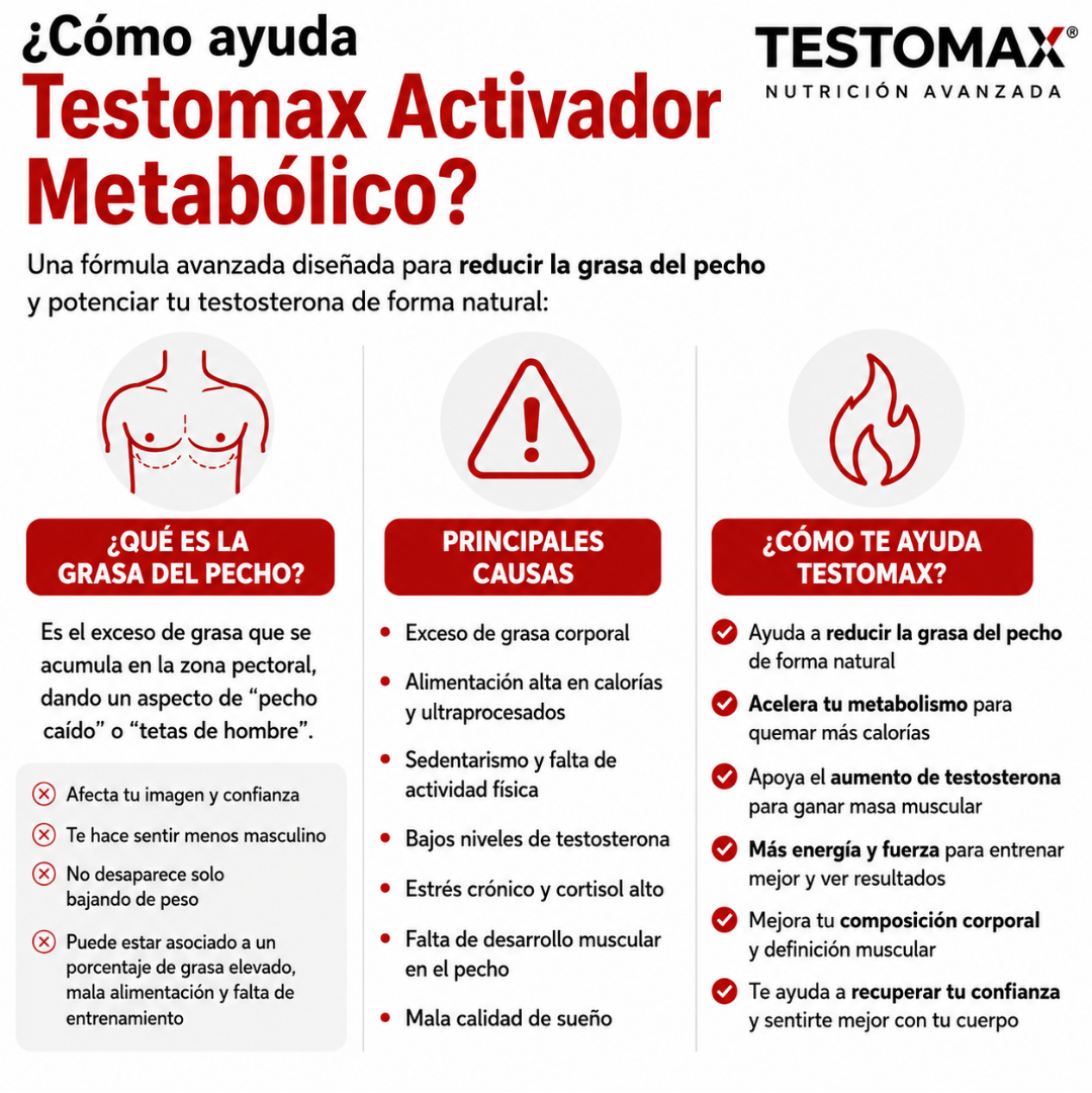 TestoMax™ | Reduce Naturalmente la Grasa del Pecho y Recupera tu Testosterona