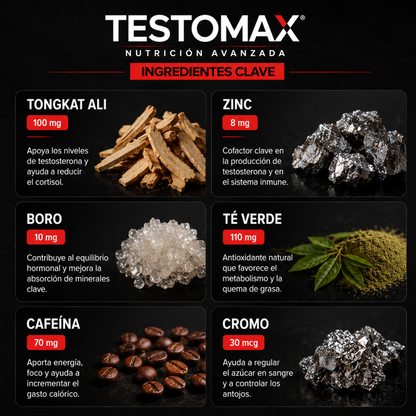 TestoMax™ | Reduce Naturalmente la Grasa del Pecho y Recupera tu Testosterona